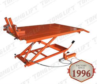 Top Quality Widely Used Best Price Hydraulic Cargo Lift Table