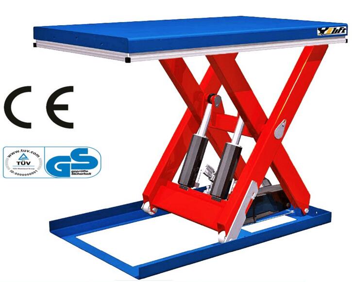 Hot Sale HW/HF/HD/HT series Electric Scissor Lift Table