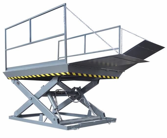Different Models of heavy capacity scissor loading lift table