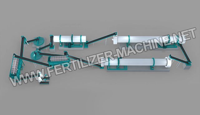 Organic Fertilizer Production Plant, Organic Fertilizer Production