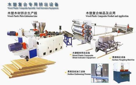 Wood Plastic Composits Specially Used Extrusion Equipment